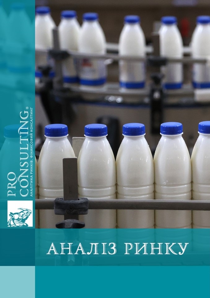 Аналіз ринку асептичного пакування країн Прикаспійського регіону (Азербайджан, Грузія, Казахстан, Іран). 2016 рік